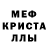 МДМА кристаллы Iryna Hrynyshyn